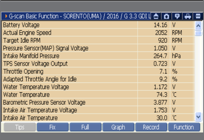 2000 RPM preview
